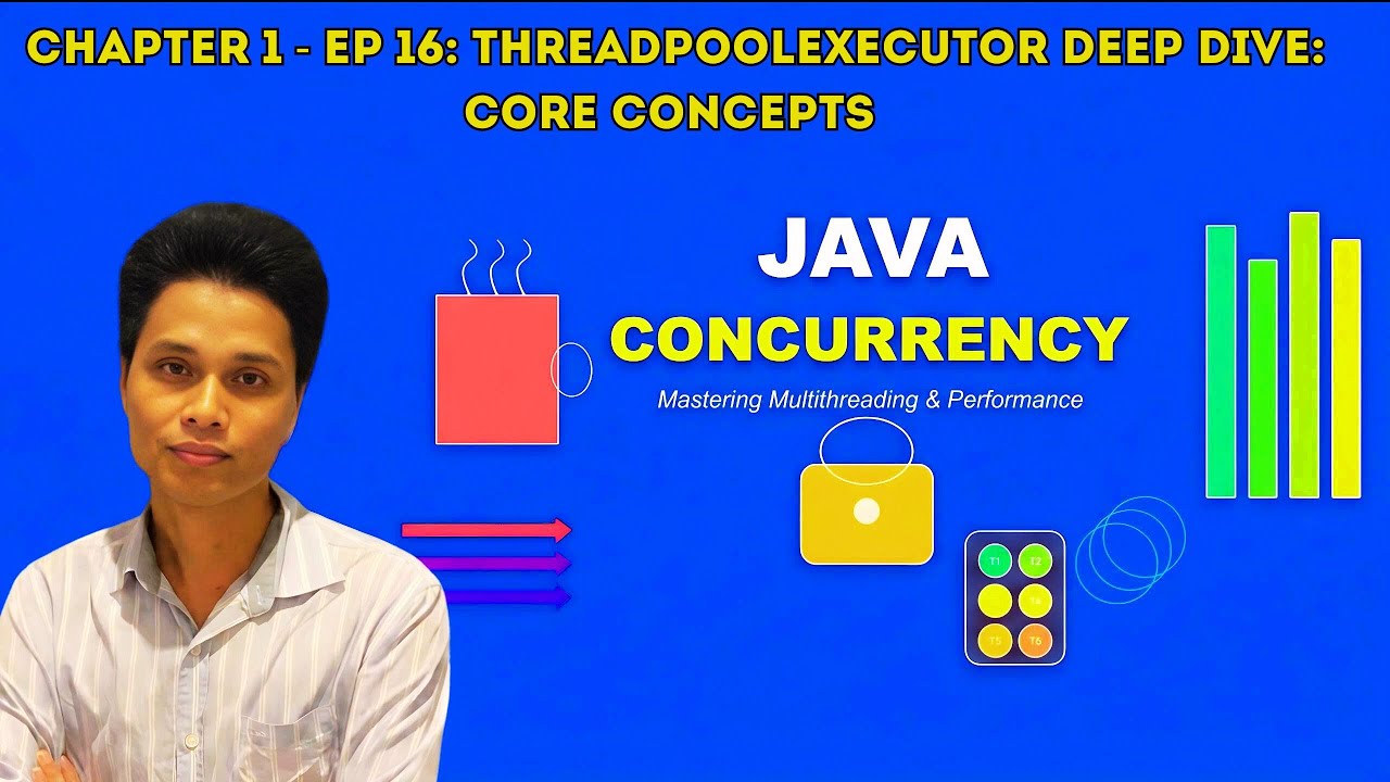 ThreadPoolExecutor Deep Dive | Core Concepts in Java #java # ...