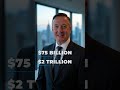 SpaceX at $2T: Opportunity or Exit Liquidity?