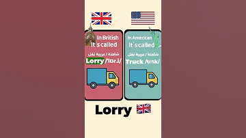 قولي كنت تعرف كام واحدة منهم في التعليقات Easyenglisheveryday Studyenglish English 