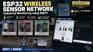 Details ESP32 Wireless Sensor Network using MQTT | Wokwi Simulation | Microcontrollers & IoT CIE Activity 1 Guide
