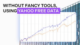 This Simple Tqqq Spy Strategy Beat The Market Realtest Backtest