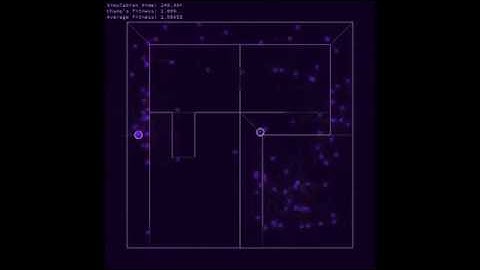 Learning to race in real time with rtES-HyperNeat - Stomach Track