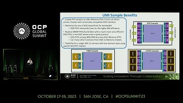 Getting Moore with Less: How Chiplets and Open Interconnect Accelerate Cloud-Optimized AI Silicon