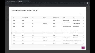 Creating trusted data using IBM InfoSphere Information Server 11.7.1
