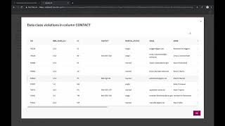 Creating trusted data using IBM InfoSphere Information Server 11.7.1