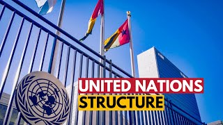 From General Assembly to Secretariat: The United Nations' Structure Explained