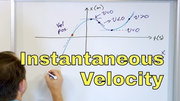 Instantaneous Velocity in Physics - Formula, Definition & Examples - [1-2-5]