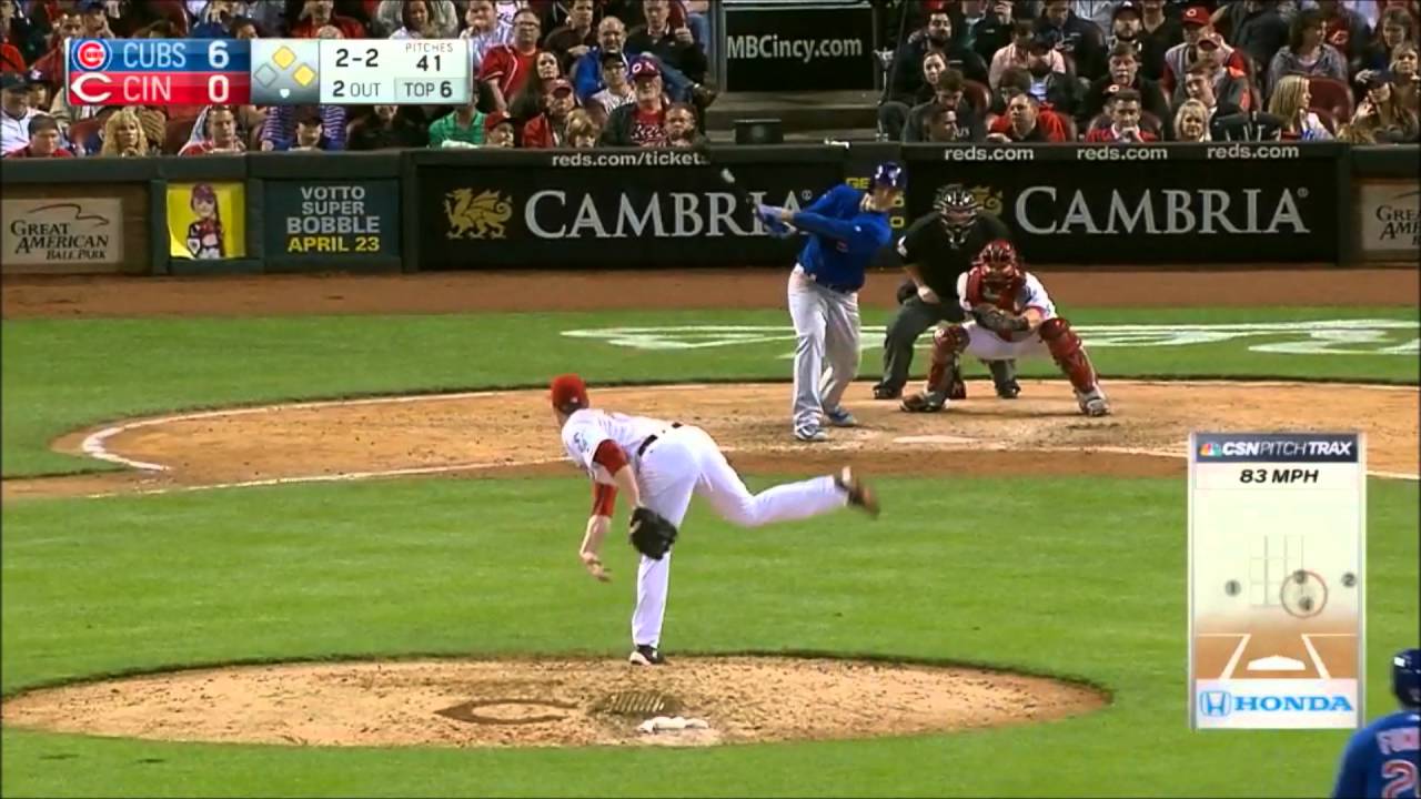 CHCCIN The Cubs hit for the home run cycle YouTube