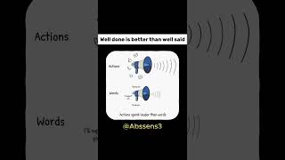 'Well done is better than well said.' β B. Franklin #motivation #quoteoftheday #success 'Well done is better than well said.' β B. Franklin #motivation #quoteoftheday #success