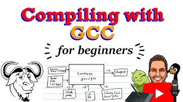 Code Compilation with GCC for beginners, GCC command line options | Visual Embedded Linux Training