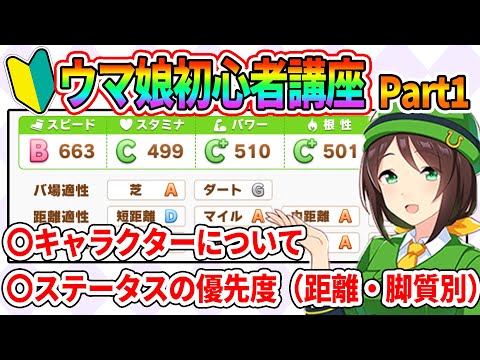 【ウマ娘】初心者講座Part1!育成のやり方・コツを学ぼう!まずはキャラクターとステータスについて解説します! 【ウマ娘】初心者講座Part1!育成のやり方・コツを学ぼう!まずはキャラクターとステータスについて解説します!