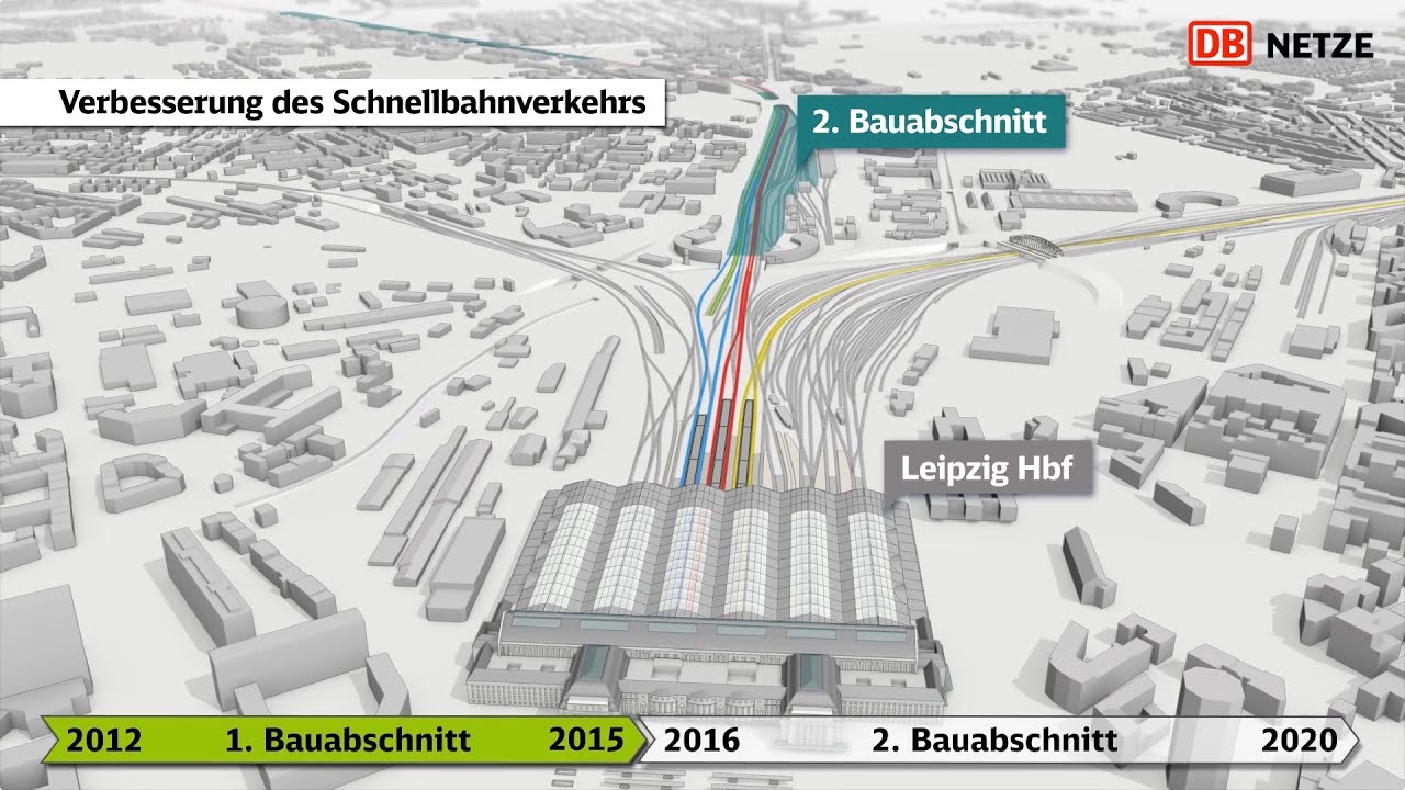 VDE 8: Einbindung in den Eisenbahnknoten Leipzig, 2. Bauabschnitt