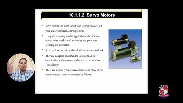 GTU_ME  -  MECHANICAL (CAD/CAM)_ 3710802  _ Computer Aided Design (Sem-2)