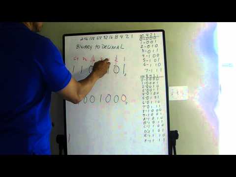Binary Conversions in Under one Minute-1: Binary to Decimal Conversion.