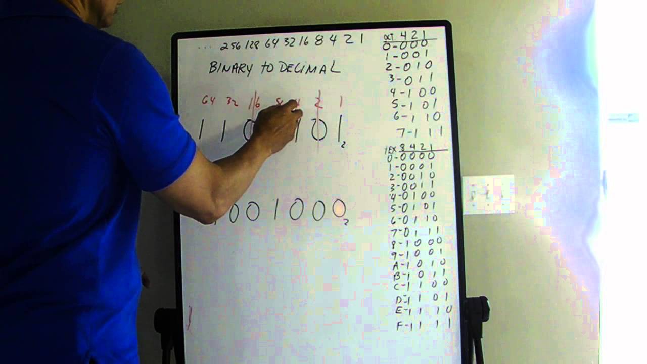 Binary Conversions in Under one Minute-1: Binary to Decimal Conversion ...