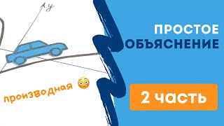 Показываю как ЛЕГКО РЕШИТЬ Задание 7! Профильный ЕГЭ. Математика. Производная и графики функций.