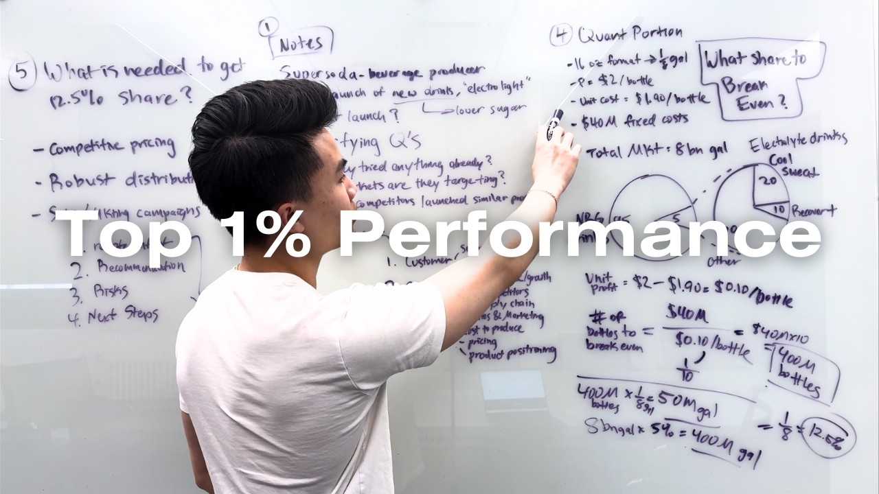 Outline Video Guy with whiteboard explains McKinsey case