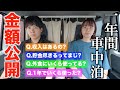 【必見】お金の話。1年間日本一周してかかった費用と収入を大公開！