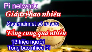 Pi network - giá trị Pi bao nhiêu khi 13 triệu pioneers-tổng số Picoin