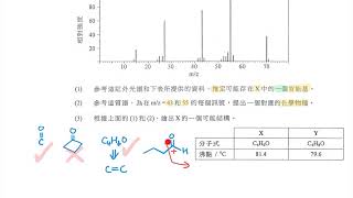 2018 DSE CHEM II no.3c