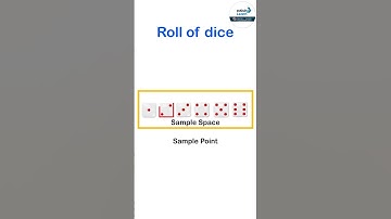 Probability - Sample Space, Sample Points, Events || #Shorts || @SkillHubwithInfinityLearn