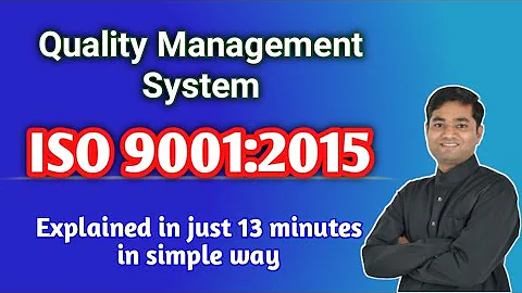ISO 9001:2015 | Quality Management System