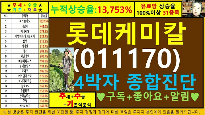 롯데케미칼(011170)4차원종목진단및향후주가전망 추수기(추수)전문가