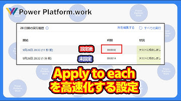 Power Automate のクラウドフローで繰り返し処理の Apply to each を高速で実行する方法　Apply to each を非同期で処理する方法 #PowerAutomate