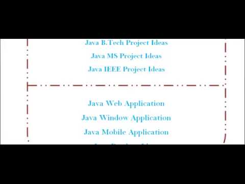 SAMPLE PROJECTS JAVA IN GREECE