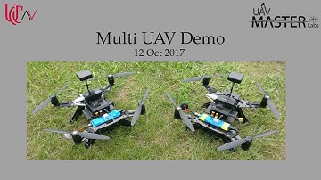 multiuav intel aero