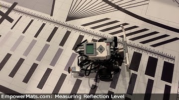 Empower Mats: Quorum / EV3 Advanced Code: Reflection Level