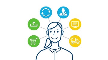 Prinect - Driving the Smart Print Shop