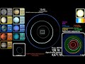 Future of solar system 4k original