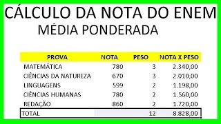 Como Calcular a Nota do Enem 2024 →【Calcule sua média】