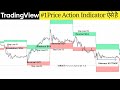 Automatic Support and Resistance Indicator Strategy | Massive Intraday Trading Results-2024