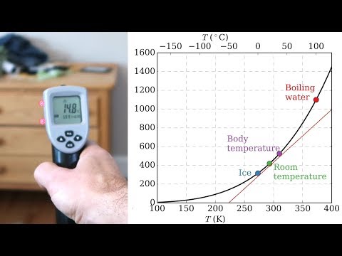 Measuring house wall R-values using an infared thermometer