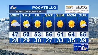 Noah Price's April 1st Forecast