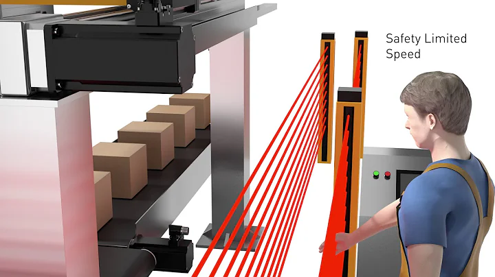 Servo Drive PSD with Safety over EtherCAT | Parker Hannifin