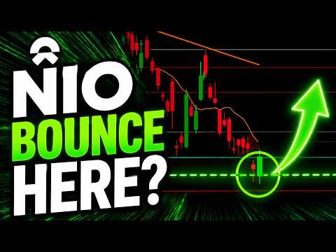 Video preview for NIO Momentum Bounce Here or Done For? | NIO Stock Analysis