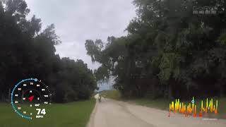 RMZ 450 Top Speed Run (97mph)