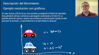 Problema en una dimensión. Patrulla persigue auto