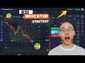 Mastering RSI Indicator | RSI Best Settings for Scalping | How I Made Profits with RSI Indicator