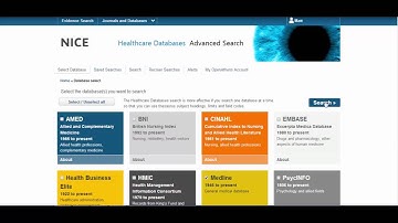 Using Truncation in Medline