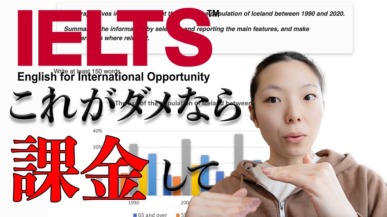 2024 IELTS] How a high school student achieved a 7.0 in six months