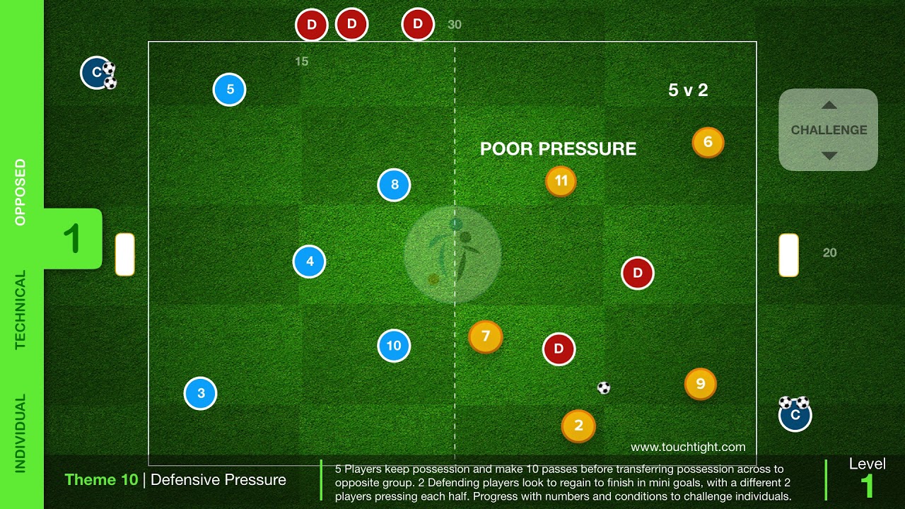 Defensive Pressure | Opposed (10-P3)