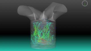 Mercedes F1 moving-mesh computational fluid dynamics