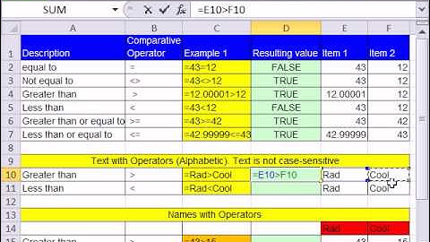 Excel Magic Trick 651: Comparative Operators & Logical Formulas