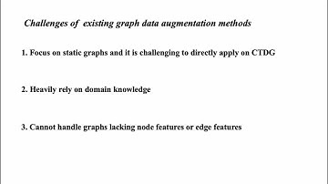 KDD2024 - Latent Diffusion-based Data Augmentation for Continuous-Time Dynamic Graph Model
