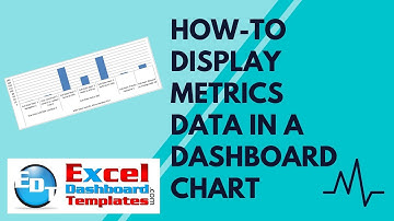 How-to Display Metrics Data in an Excel Dashboard Chart