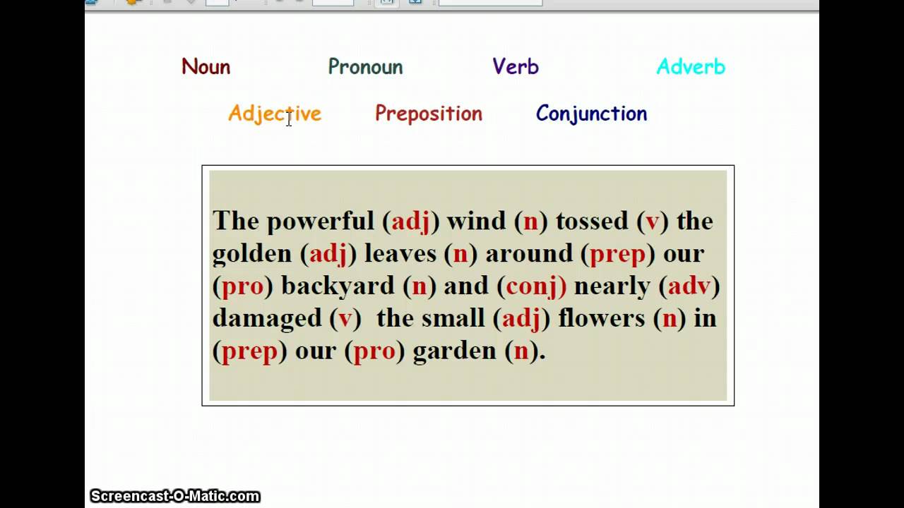 parts-of-speech-sentence-youtube